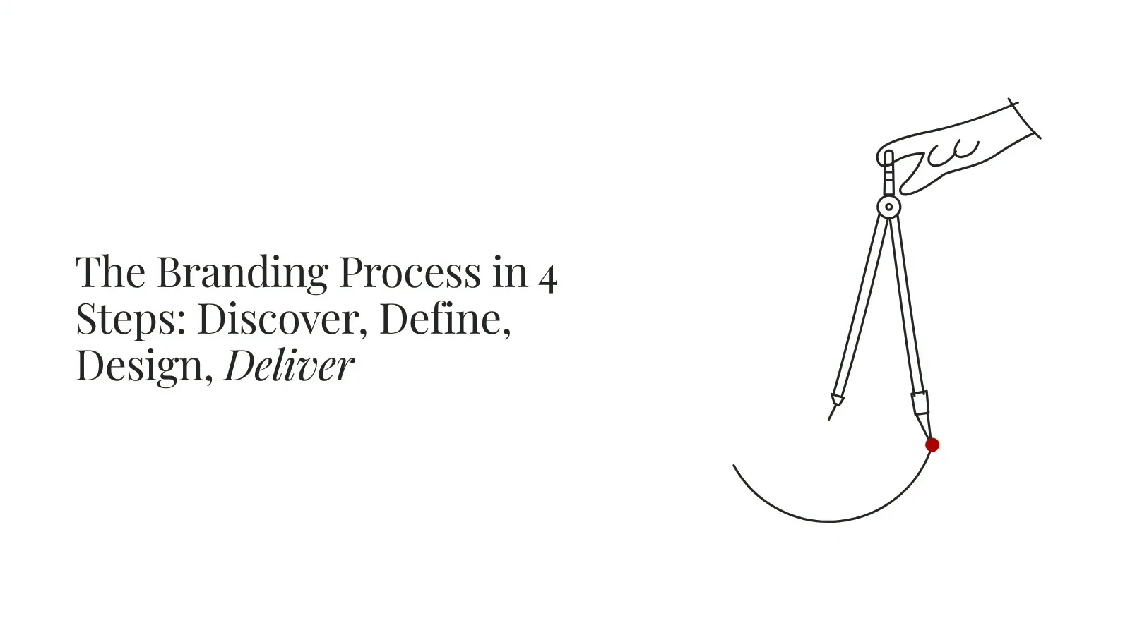 The Branding Process in 4 Steps: Discover, Define, Design, Deliver